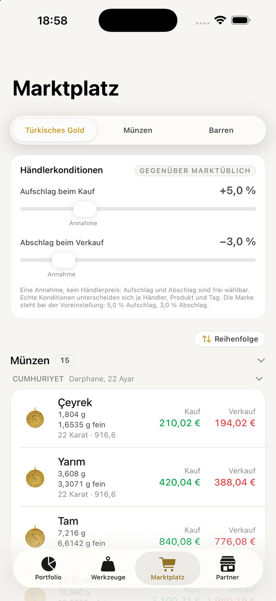 Marktplatz mit türkischem Gold: Çeyrek, Yarım und Tam mit Gramm und Karat.