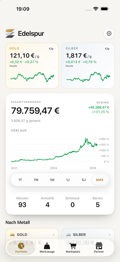 Edelspur auf dem iPhone: Gold- und Silberkurs je Gramm, Gesamtvermögen und Bestand nach Art